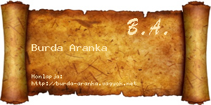Burda Aranka névjegykártya
