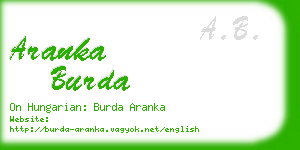 aranka burda business card
